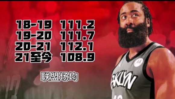 数据大变天了！新规则下哈登&利拉德等极度难适应！